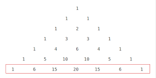 Pascal's Triangle diagram showing probability