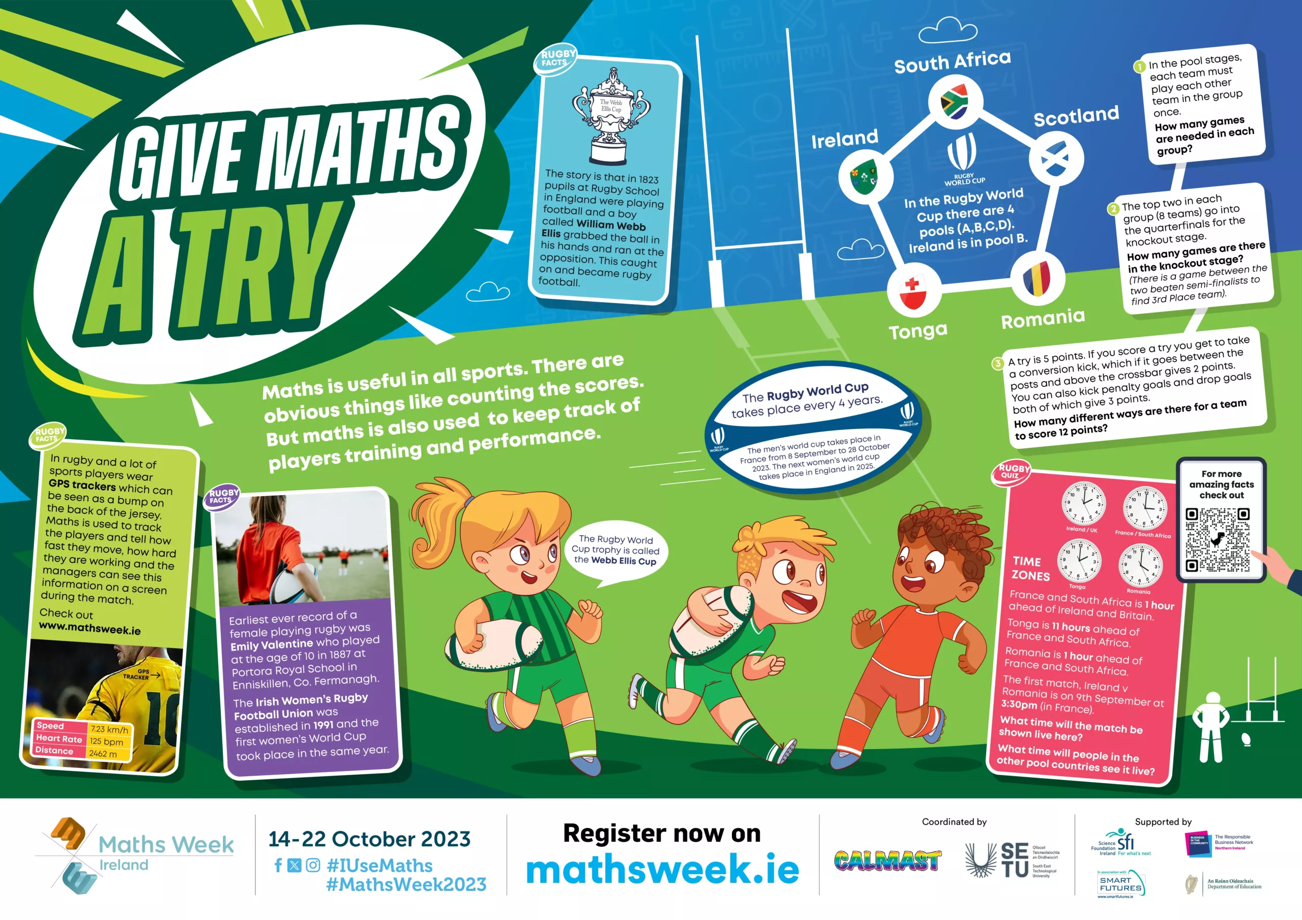 Senior Primary Poster- Rugby Maths