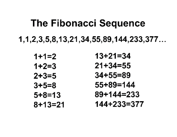 Fibonacci