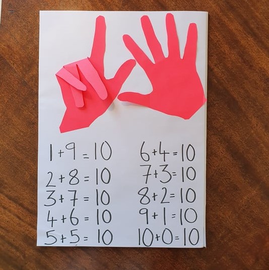 Square Hands Addition