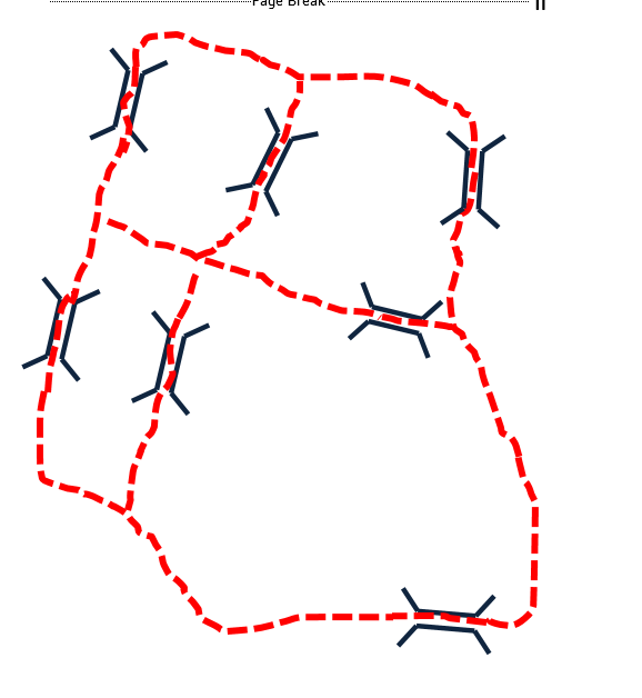 7 Bridges Graphical Representation 1