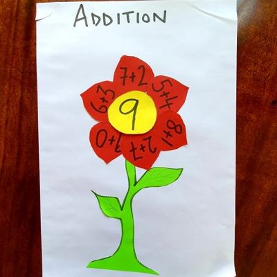 Petal£ 2c