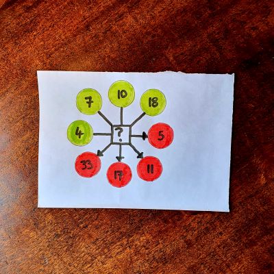 Fuctions 2