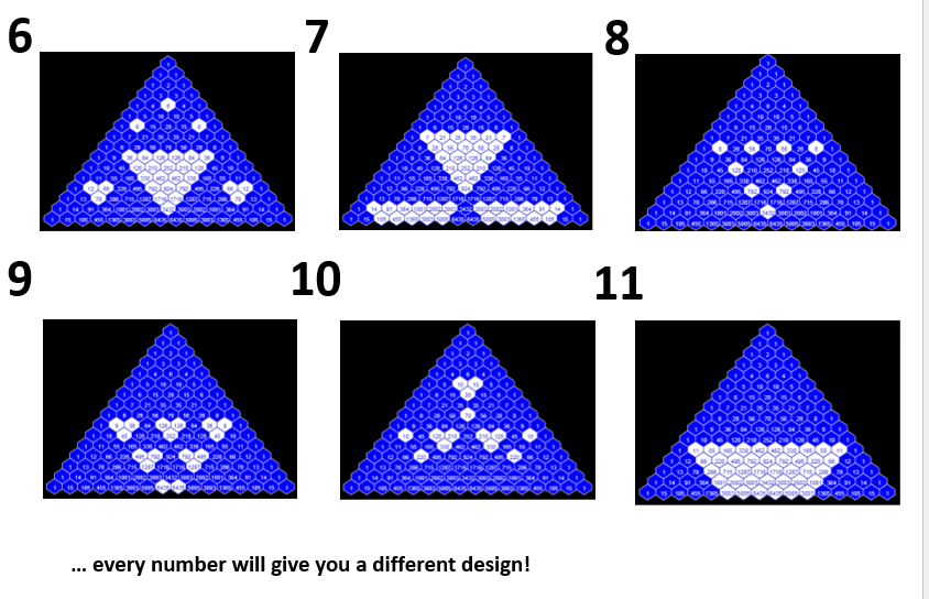Mod Colouring Patterns Some patterns from mod colouring
