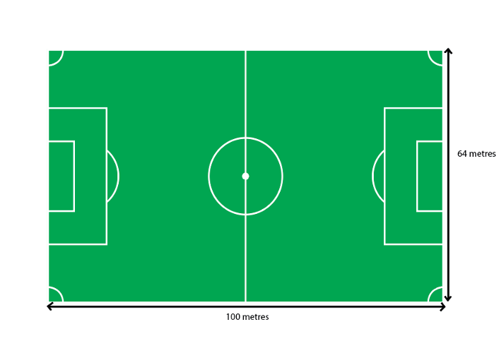 Soccer field Soccer field