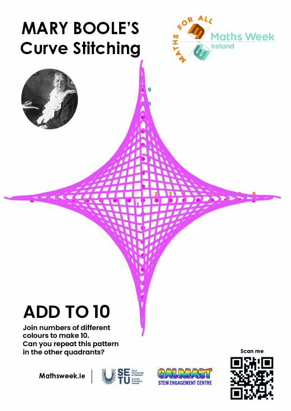 Add to ten 1Star template_result