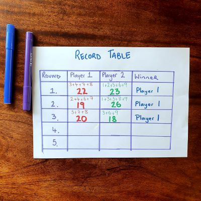 Record Table