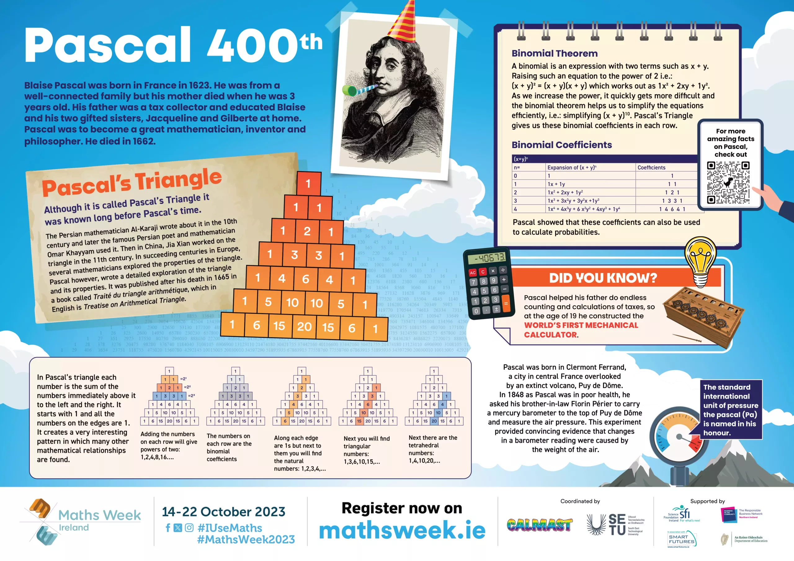 Senior Secondary-2023 Poster- Pascals 400