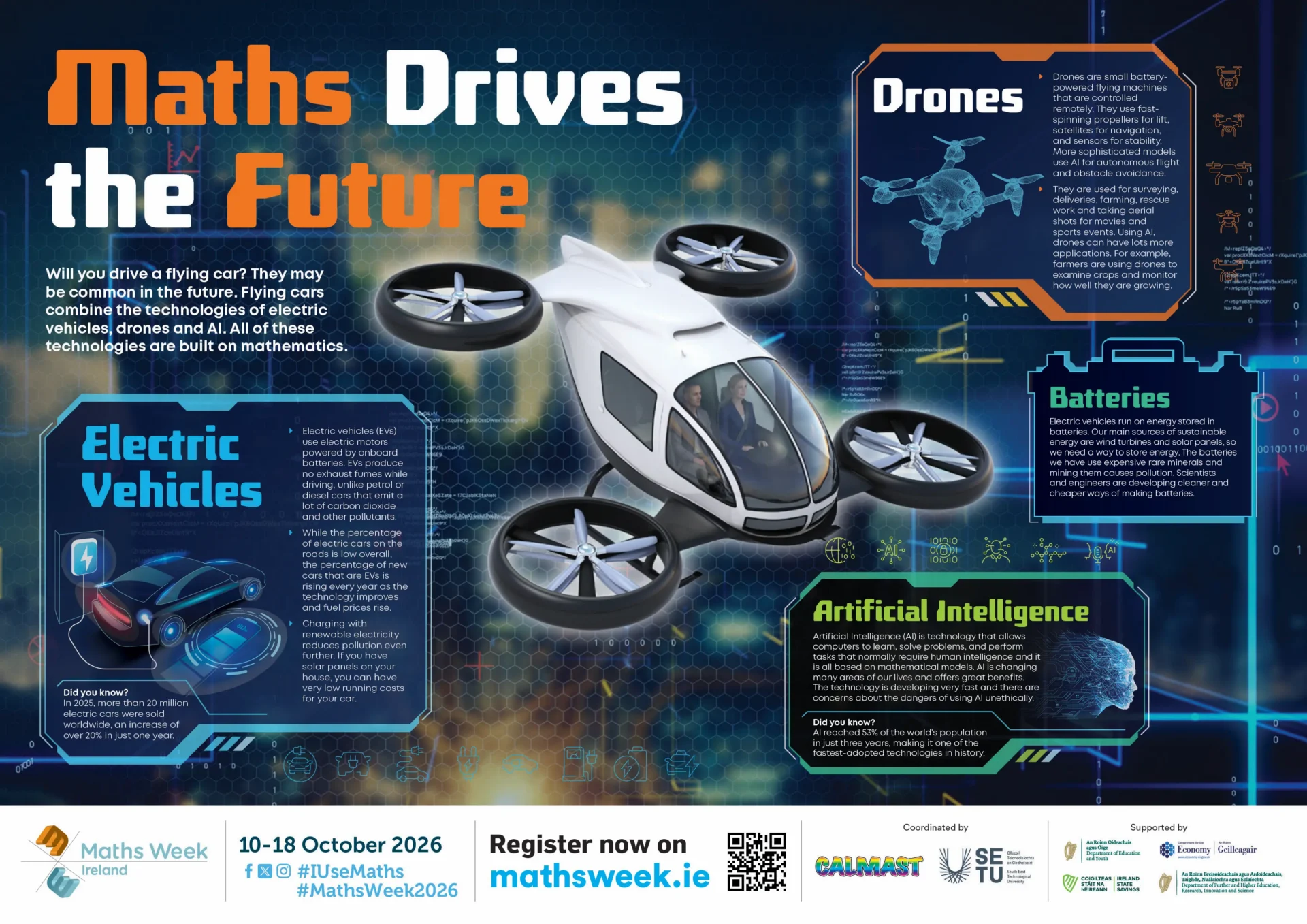 Maths Drives the Future Snr Secondary Poster